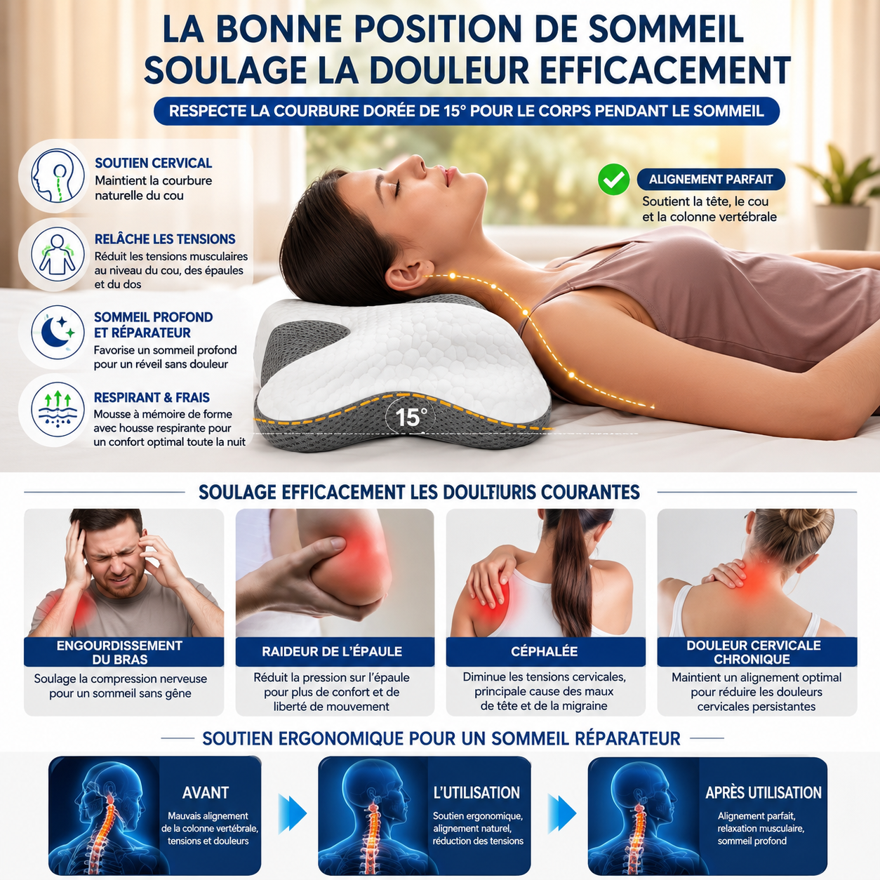 Oreiller Cervical Ergonomique a Memoire de Forme - Soulagement Douleurs & Sommeil Reparateur
